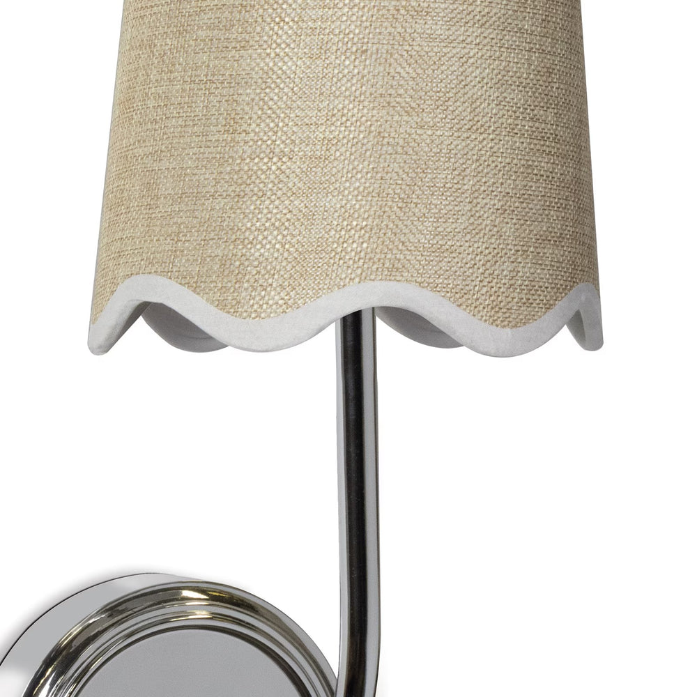 
                      
                        Ariel Sconce (Polished Nickel).
                      
                    