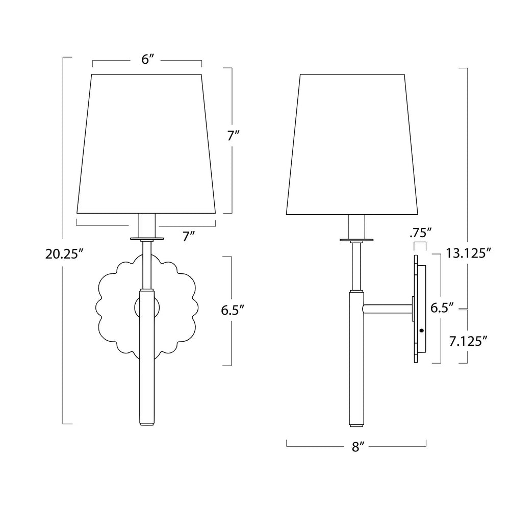 
                      
                        Daisy Sconce.
                      
                    