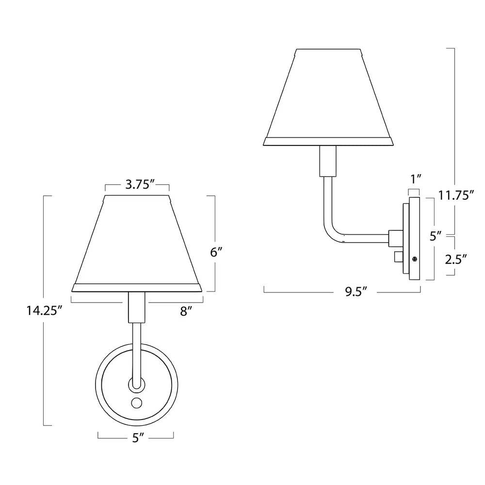 
                      
                        Polly Sconce Single (Natural Brass with Rattan Shade)
                      
                    