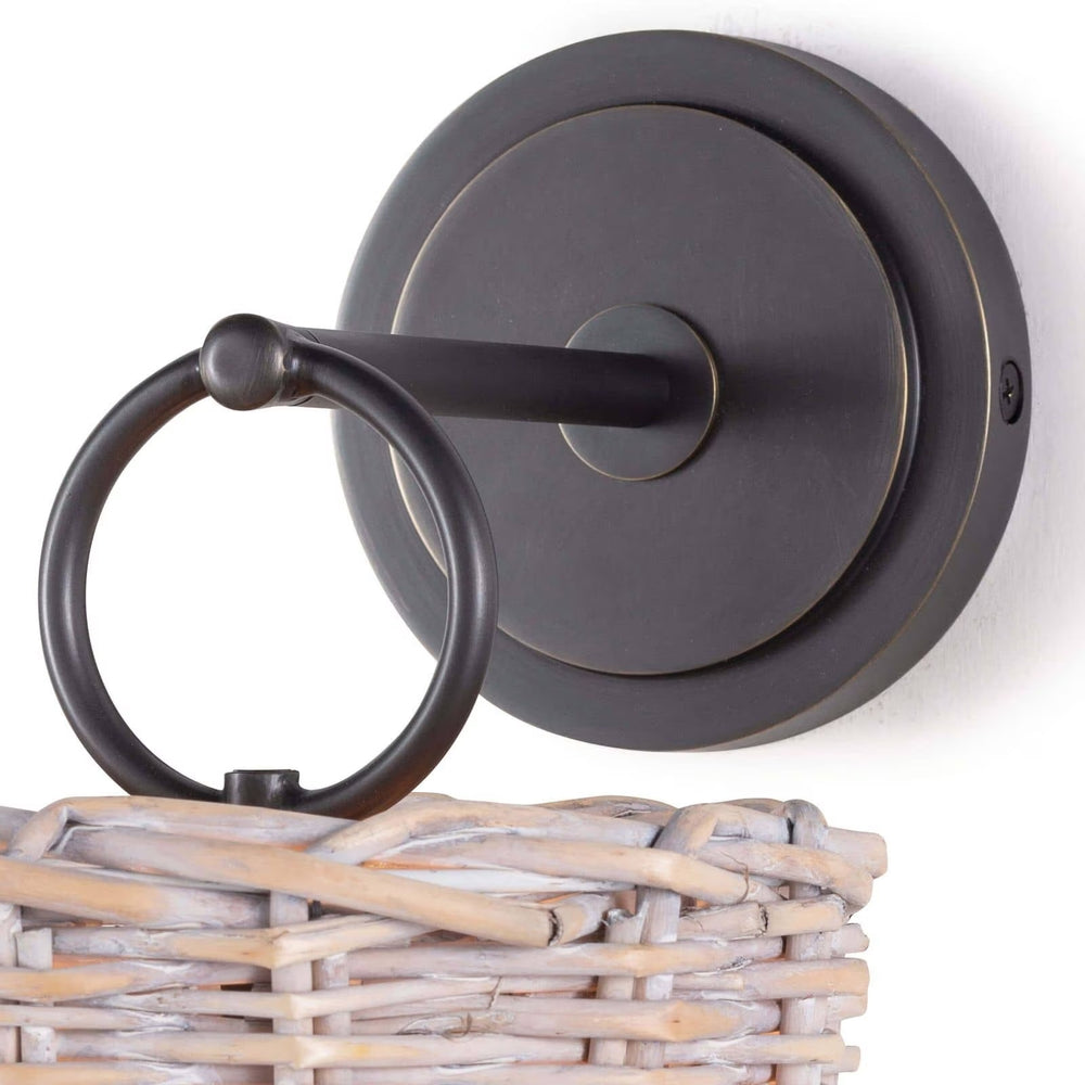 
                      
                        Nantucket Sconce (Oil Rubbed Bronze)
                      
                    