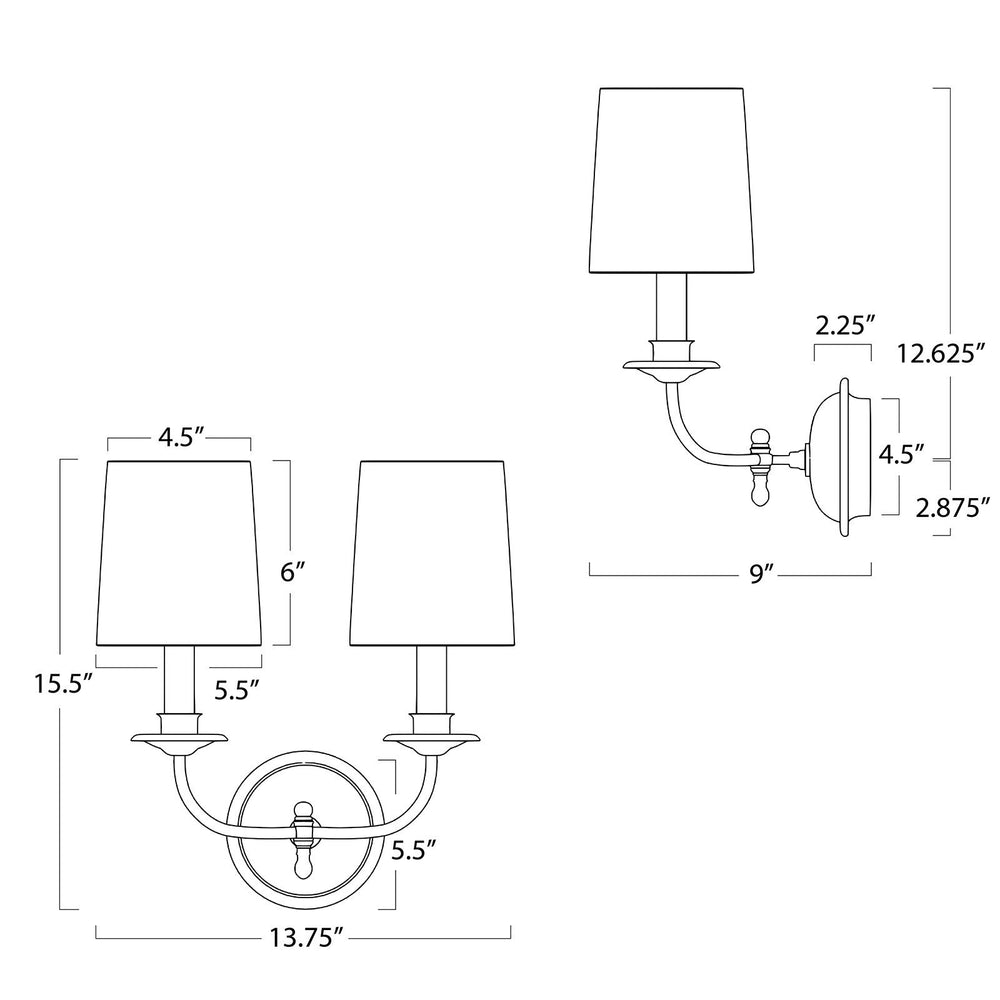 
                      
                        Fisher Sconce Double.
                      
                    
