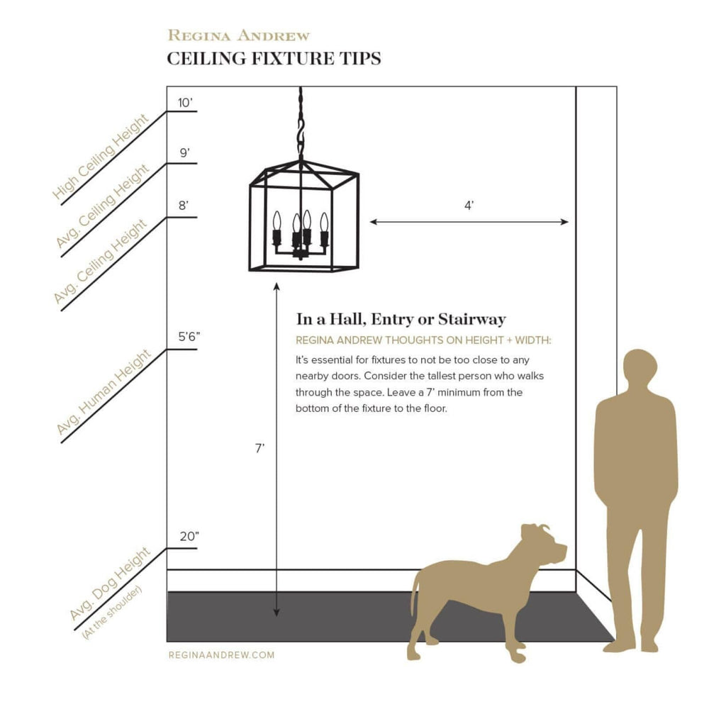 
                      
                        Alice Porcelain Flower Chandelier.
                      
                    