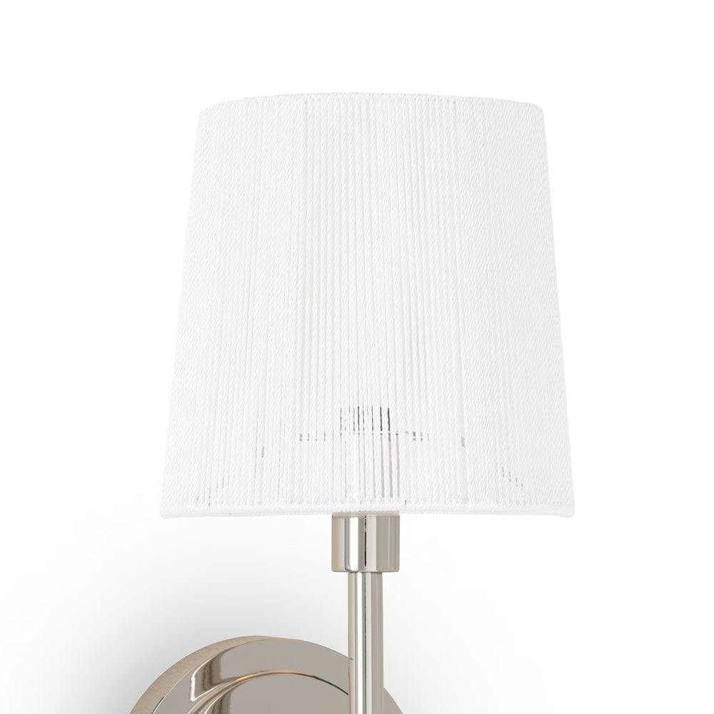 
                      
                        Franklin Sconce (Polished Nickel).
                      
                    