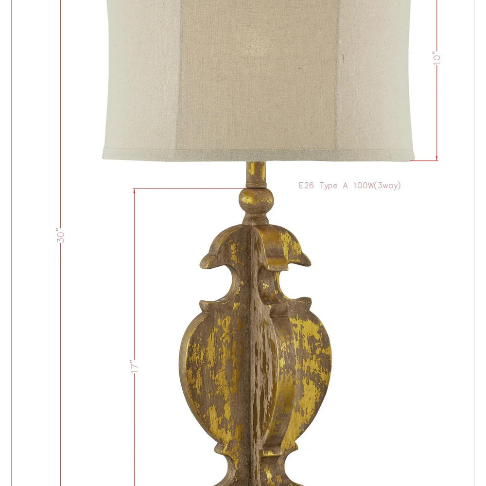 
                      
                        Kimberly Table Lamp, Set of Two
                      
                    