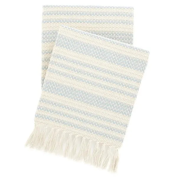 
                      
                        Cade Throw - #shop_name Throws
                      
                    